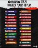 college-football-26-top-25-toughest-places-to-play-v0-947an4w70x8f1.jpeg