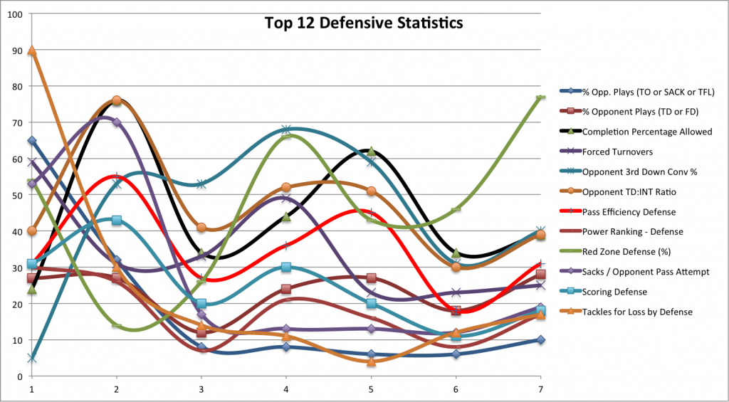 Def-Top12 copy