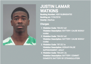 Justin Watkins mugshot provided by Alachua County Clerk of Courts 