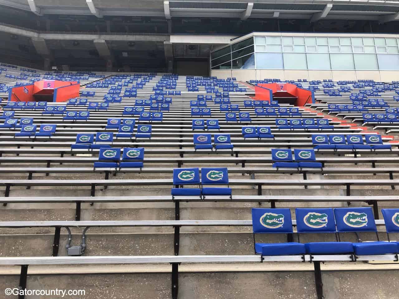 Florida Gators 2020 Gameday Initiatives Gatorcountry Com